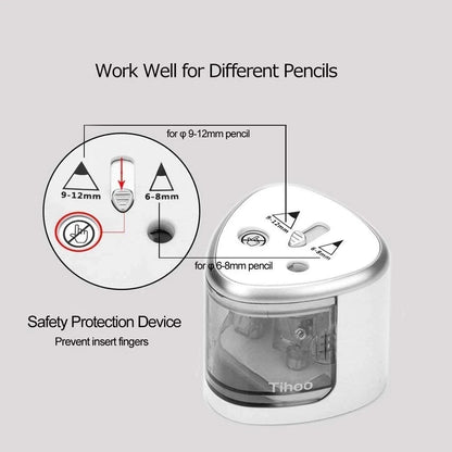 SharpEase - Two-Hole Electric Sharpener